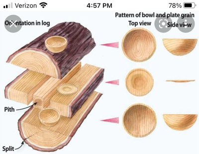 Cutting Guide.jpg